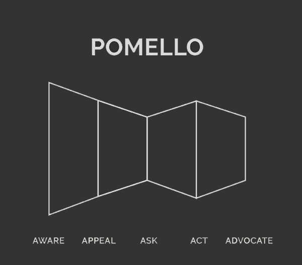 funnel-pomello