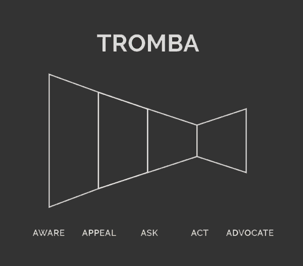 funnel-tromba