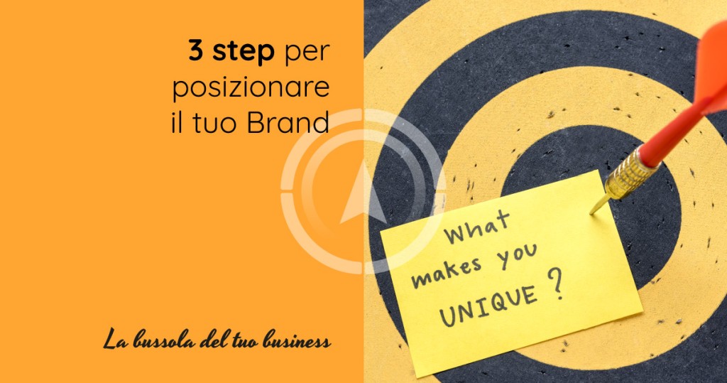 brand-positioning
